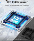 Close-up of 1/3" CMOS sensor for Hassle Free Plug And Play 1080P HD Webcam For Computers with exceptional low light capabilities.