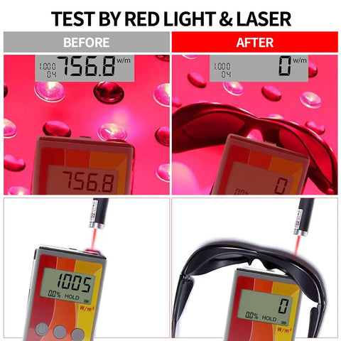 Comparative test of Dope Red Light Therapy Glasses With Broad Spectrum 200 To 2000nm Protection showing UV readings before and after.