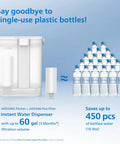 Slim Fridge Door Water Filter Pitcher With Rechargeable Electric Dispenser Plus Filter, 12 Cup Capacity, reduces lead and 46 impurities, space saving design for quick cold water on demand, 3 month 60 gallon filter life against 450 water bottles