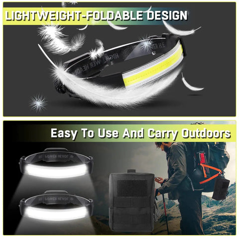 Rechargeable Headlamp With Ultra Bright 1500 Lumens, 6 Lighting Modes, shown as feather-light, portable for camping