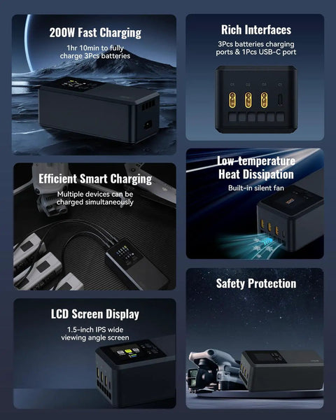 Collage of 200W Parallel Drone Battery Charger Hub features for DJI Air 3 and Air 3S, showing ports, LCD display, and low-temp operation.