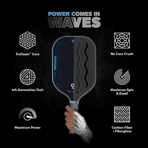 Illustration of TruFoam Waves Paddle with features like 4th generation tech, carbon fiber, and maximum power, held by a hand