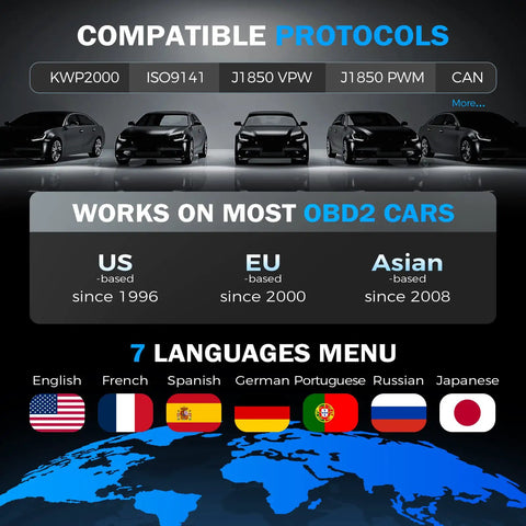 CR529 OBD2 Scanner For Cars After 1996 Full OBD2 Diagnostics compatibility chart showing protocols and language options
