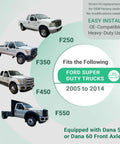 Premium Front Axle Seal Kit For Dana Sixty And Fifty Fits Ford Super Duty F250 F350 F450 F550 Four Wheel Drive Zero Five Through Nineteen images of trucks
