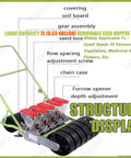 Diagram showing Two Row Corn Planter And Garden Seeder For Home Gardens Manual Seed Drill And Handy Seed Spreader components.