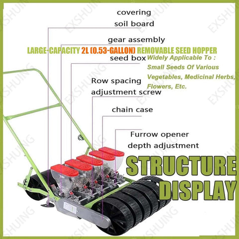 Diagram showing Two Row Corn Planter And Garden Seeder For Home Gardens Manual Seed Drill And Handy Seed Spreader components.