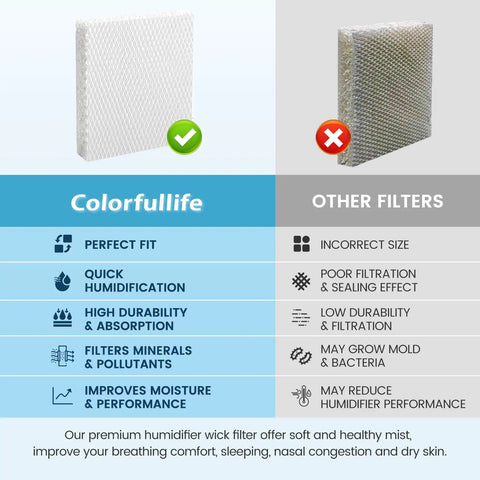 Comparison of Colorfullife humidifier filter vs other filters for 4 Pack Humidifier Filter T For Honeywell Top Fill Tower Humidifier HEV615 HEV620 Replacement HFT600 Filter T Easy Install Long Lasting Performance For Quick Humidification And Cleaner Air