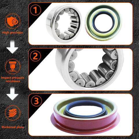 Rear Left And Right Axle Wheel Bearing And Seal Kit For Cadillac Chevy Blazer Silverado Suburban And GMC Sierra 1500