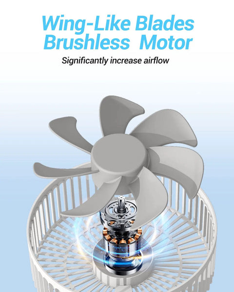 Wing-like blades and brushless motor of 8 Inch Oscillating Desk Fan With Rechargeable Battery USB Powered Quiet Portable Cooling