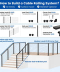 Diagram for Modular Cable Railing Kit For Deck Surface Mount 42 Inch Height, showing components and installation guide.
