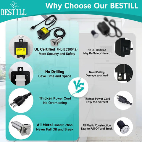 Comparison chart highlighting the safety features and benefits of Bestill's UL Certified Square Design Garbage Disposal Air Switch Kit.