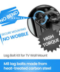 Lag Bolt Kit For TV Wall Mount With M8 Lag Screws, Wall Anchors, Washers, Bubble Level, Allen Key, And Two Drill Bits