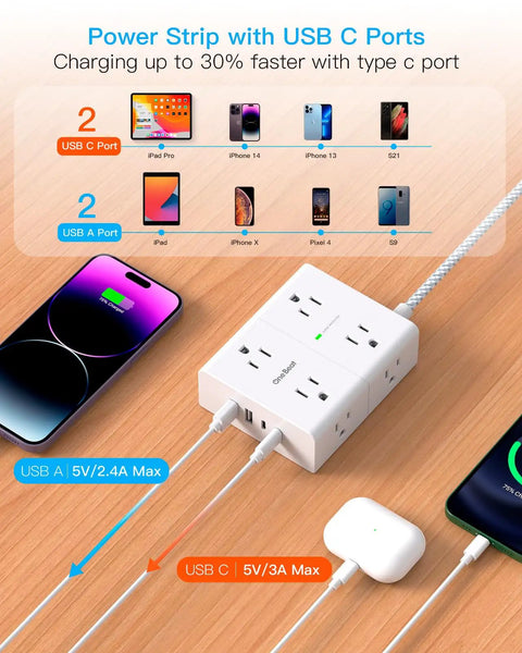 15 Foot Extension Cord With Flat Plug Surge Protector Power Strip Featuring Eight Widely Spaced Outlets And Four Fast Usb Charging Ports with two USB A and two USB C ports.