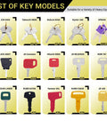 List of heavy equipment key models from Construction Equipment Keys Master Set 22 Piece For Heavy Machinery Access With CAT 5P8500 Hyster 166