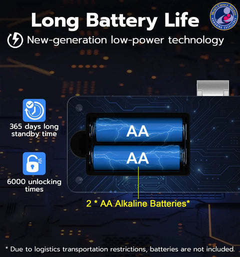 No Drill Hidden Adhesive Cabinet Lock For Baby Proofing Drawers And Cabinets With 5 Ways To Unlock App Apple Watch RFID NFC And Alexa Keyless Smart Lock Black showing AA batteries and long battery life details.