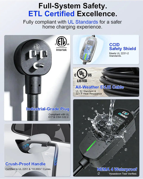 Dual Level Portable EV Charger with Smart App Control showing ETL listed safety and features like waterproof and safety shield plug.