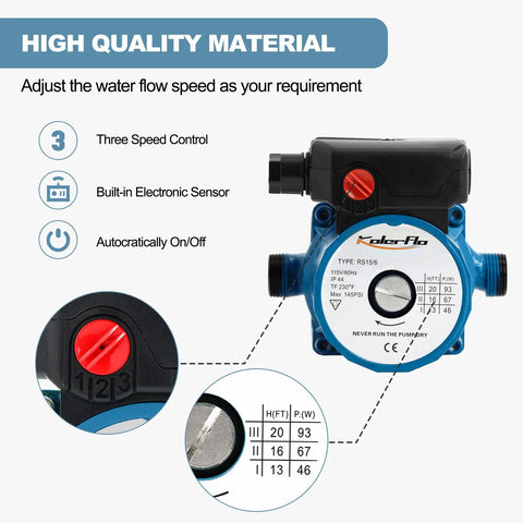 115V Water Recirculating Pump For Home Water Heater System Three Speed Control Aluminum Housing Close-up Specs