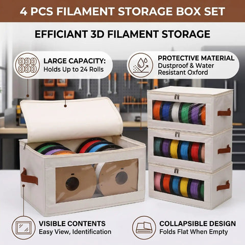Level Up Your 3D Printing Setup With This Hardcore 4Pack Filament Storage Bag Crafted From Heavy Duty Oxford Material And Loaded With Dry Desiccant Packs For Humidity Defense Plus A Snap Down Frame To Lock 24 PLA ABS PETG TPU Spools Away Safe