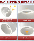 PVC fitting details showing features of Five Pack One And A Half Inch PVC Pipe Fittings NPT Male Thread Adapters SCH40