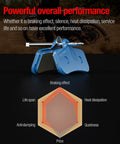 Ceramic Disc Brake Pads For Ebikes And Electric Dirt Bikes Universal Fit For SurRon Light Bee X S Talaria Sting R MX3 MX4