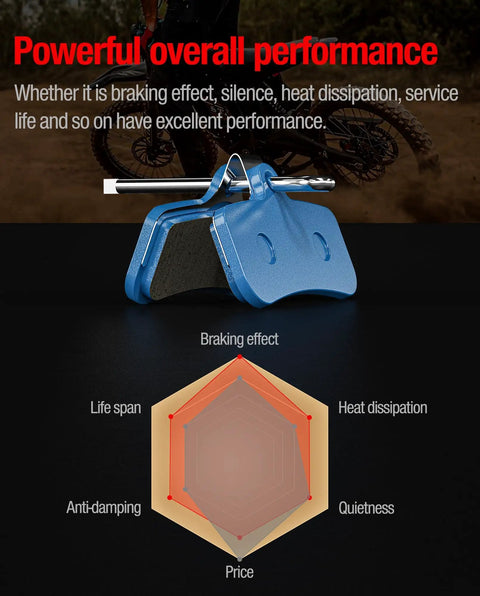 Ceramic Disc Brake Pads For Ebikes And Electric Dirt Bikes Universal Fit For SurRon Light Bee X S Talaria Sting R MX3 MX4