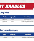 Product chart showing replacement handles for hand camp axe with hickory handle and sheath, USA made, lightweight, durable, rust resistant.