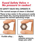 Hawkins B1010 pressure cooker safety valve; 3-piece set, two views of fusible alloy valve