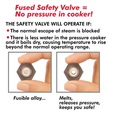 Hawkins B1010 pressure cooker safety valve; 3-piece set, two views of fusible alloy valve