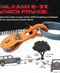 Orange snatch block pulley with tow strap, part of 9 Ton Off Road Recovery Kit With Tow Strap Tree Saver Snatch Block Pulley D Ring Shackles.