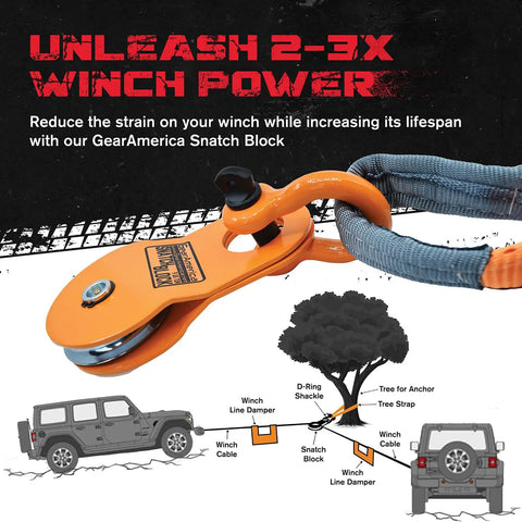 Orange snatch block pulley with tow strap, part of 9 Ton Off Road Recovery Kit With Tow Strap Tree Saver Snatch Block Pulley D Ring Shackles.