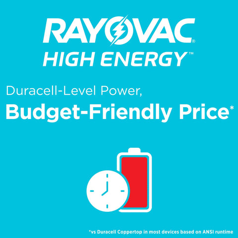 Rayovac High Energy AA Batteries 12 Pack Alkaline Double A For Long Lasting Power In High Drain Devices graphic with clock and battery icon
