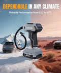 Cordless Tire Inflator Portable Air Compressor With Digital Pressure Gauge 150 PSI depicted with cars in different climates