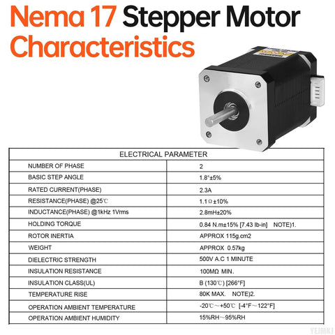 Front view of black NEMA 17 stepper motor with silver faceplate and protruding shaft