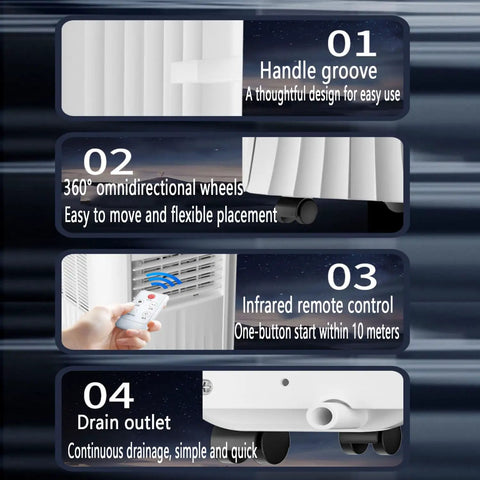 Features of No Sweat Portable Air Conditioner and Swamp Cooler including remote control and omnidirectional wheels.