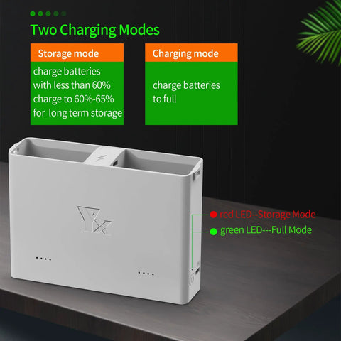 Bidirectional Charger For Mini 4 Pro And Mini 3 Pro Drones, Power Up Drone And Controller Simultaneously With USB Charging Port, Ultra Portable, showing charging modes chart