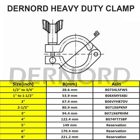 DERNORD stainless steel sanitary clamp, single-pin tri clamp Clover, for 4 inch tube OD