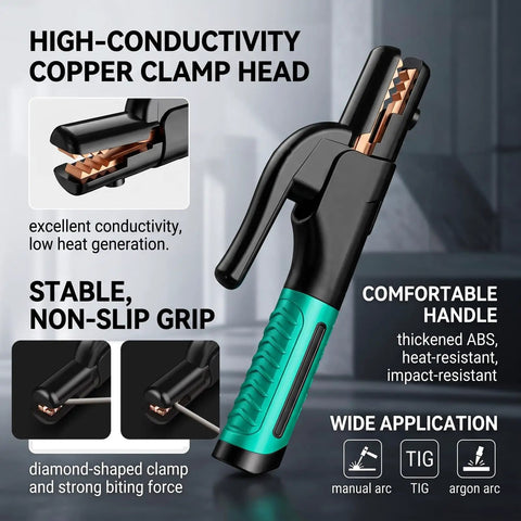 Heavy Duty 300A Welding Stinger And Electrode Holder Crafted With Raw Copper Jaw showing copper clamp head and non-slip grip.