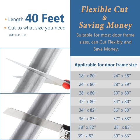 40 Feet Door Weather Stripping Roll With V Shaped Q Foam Kerf Seal shown cut to size with scissors and utility knife