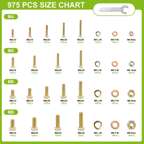 Chart showcasing sizes in the 975-Piece Premium Grade 8.8 Fastener Kit Yellow Zinc Plated M4 M5 M6 M8 Bolts And Nuts 12-30mm