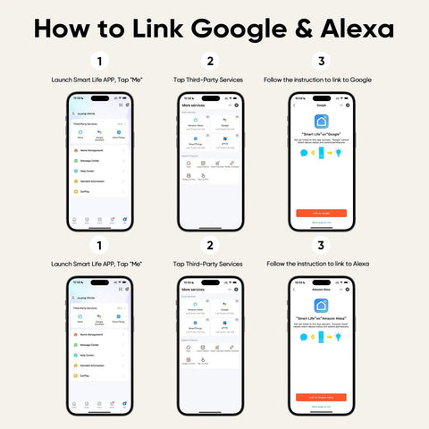 Step-by-step guide on linking Google & Alexa using Smart Life app with gathered phone interface screenshots.