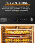 Heavy Duty 40 Tray Food Dehydrator With A Rock Solid 2400W Motor showing control panel and air circulation for even drying.