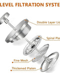 3 level filtration system components of Super Thick French Press Coffee Maker Double Wall Insulated Stainless Steel.