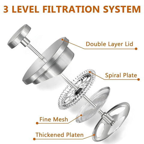 3 level filtration system components of Super Thick French Press Coffee Maker Double Wall Insulated Stainless Steel.