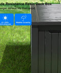 180 Gallon Resin Outdoor Deck Box Waterproof Storage Chest For Patio Furniture Cushions Pool Accessories And Garden Tools Easy Access Lid UV Resistant And Weatherproof Black close-up view