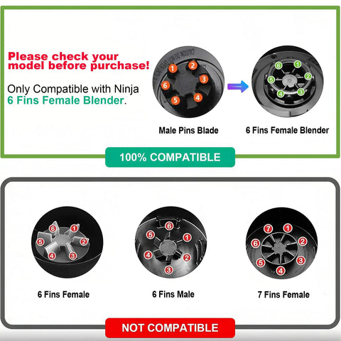 Compatibility chart showing different male and female pin configurations for Replacement Blender Blade For Ninja Fits Nutri Ninja Auto IQ No Fuss 16 Oz Cup Six Fin Male Blade With Rubber Gasket Compatible With BL620C BL660 BL740 BL780 QB3000.