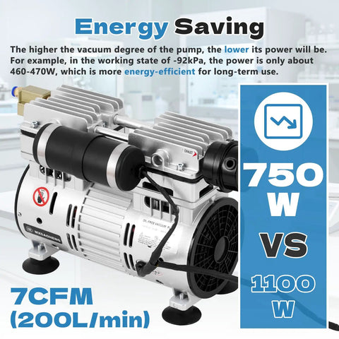 Heavy Duty Oil Free Vacuum Pump 750 Watt 7 Cfm 92 Kpa with energy-saving features and detailed specifications in a workshop.