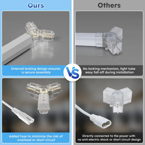Comparison of hexagon LED garage light connectors and wiring safety features between two products with 14 grid hex light set.