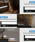 Rechargeable Motion Sensor LED Closet Light Two Pack Wireless Under Cabinet Lighting Bar with modes for various settings