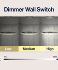 Dimmer wall switch effects on Matte Black Modern Integrated LED Pendant Light With Dimmable Round Hoop Chandelier
