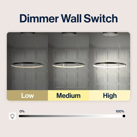 Dimmer wall switch effects on Matte Black Modern Integrated LED Pendant Light With Dimmable Round Hoop Chandelier